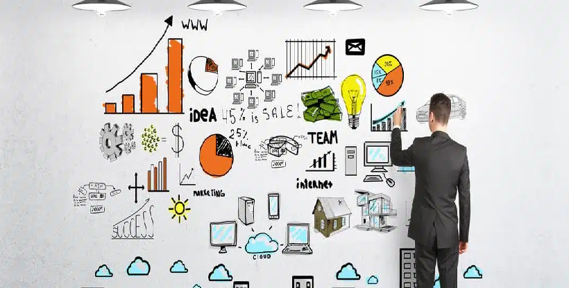 MBA en Gestion et Organisation des Entreprises